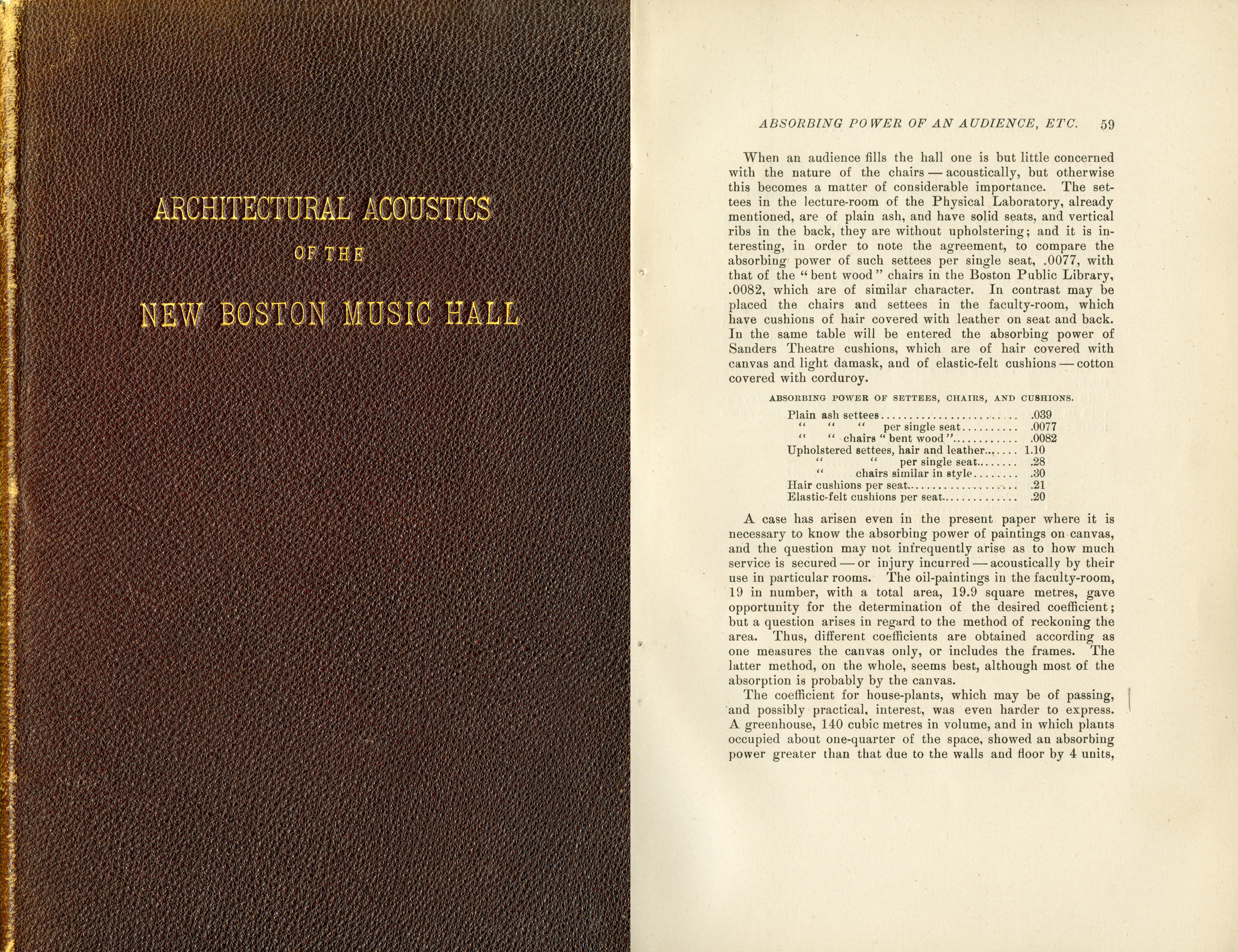 Old leather cover with a page from Wallace Sabine's Architectural Acoustics of the New Boston Music Hall describing acoustical properties of seat materials