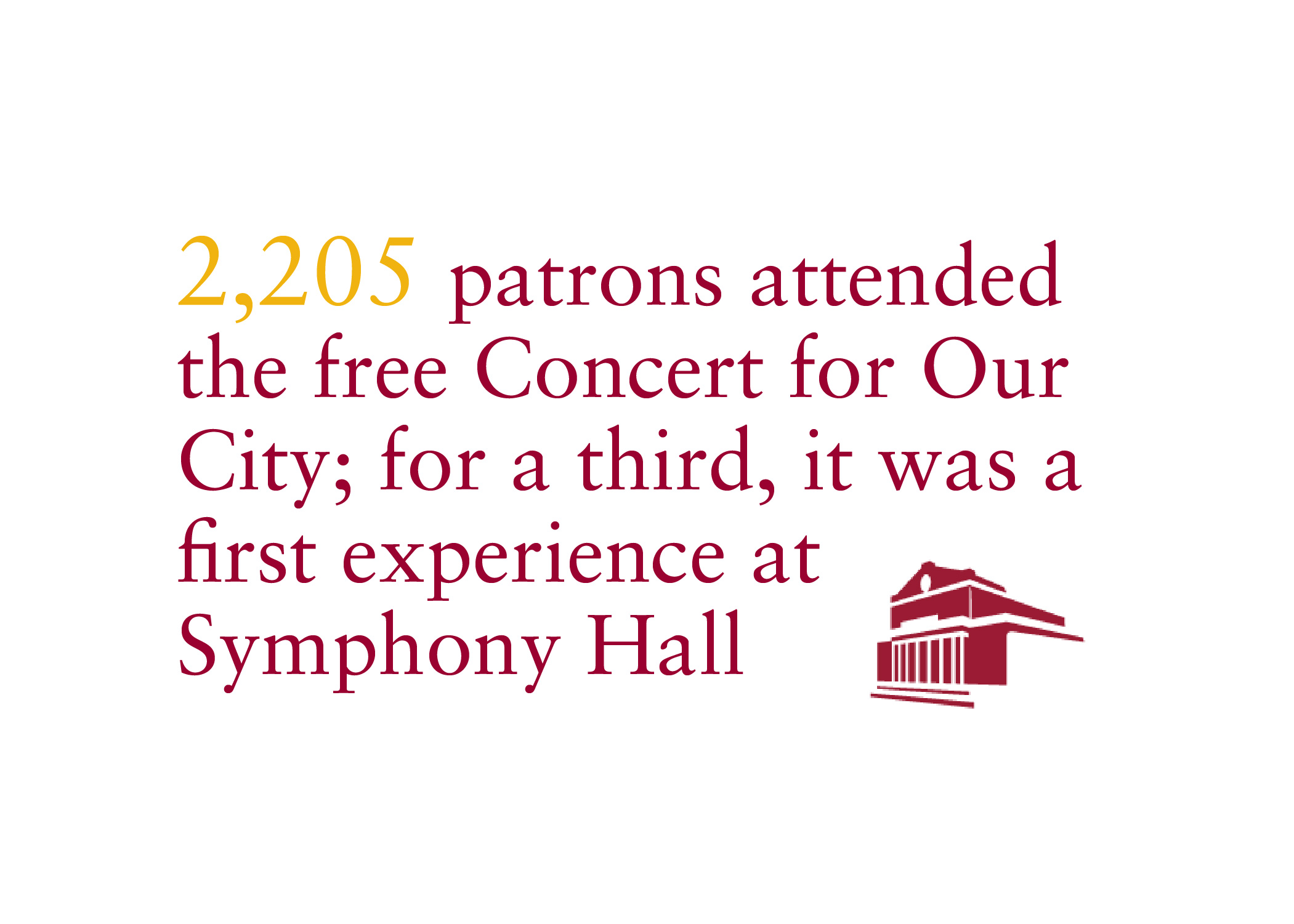 2,305 patrons attended the free Concert for Our City; for a third, it was a first experience at Symphony Hall.