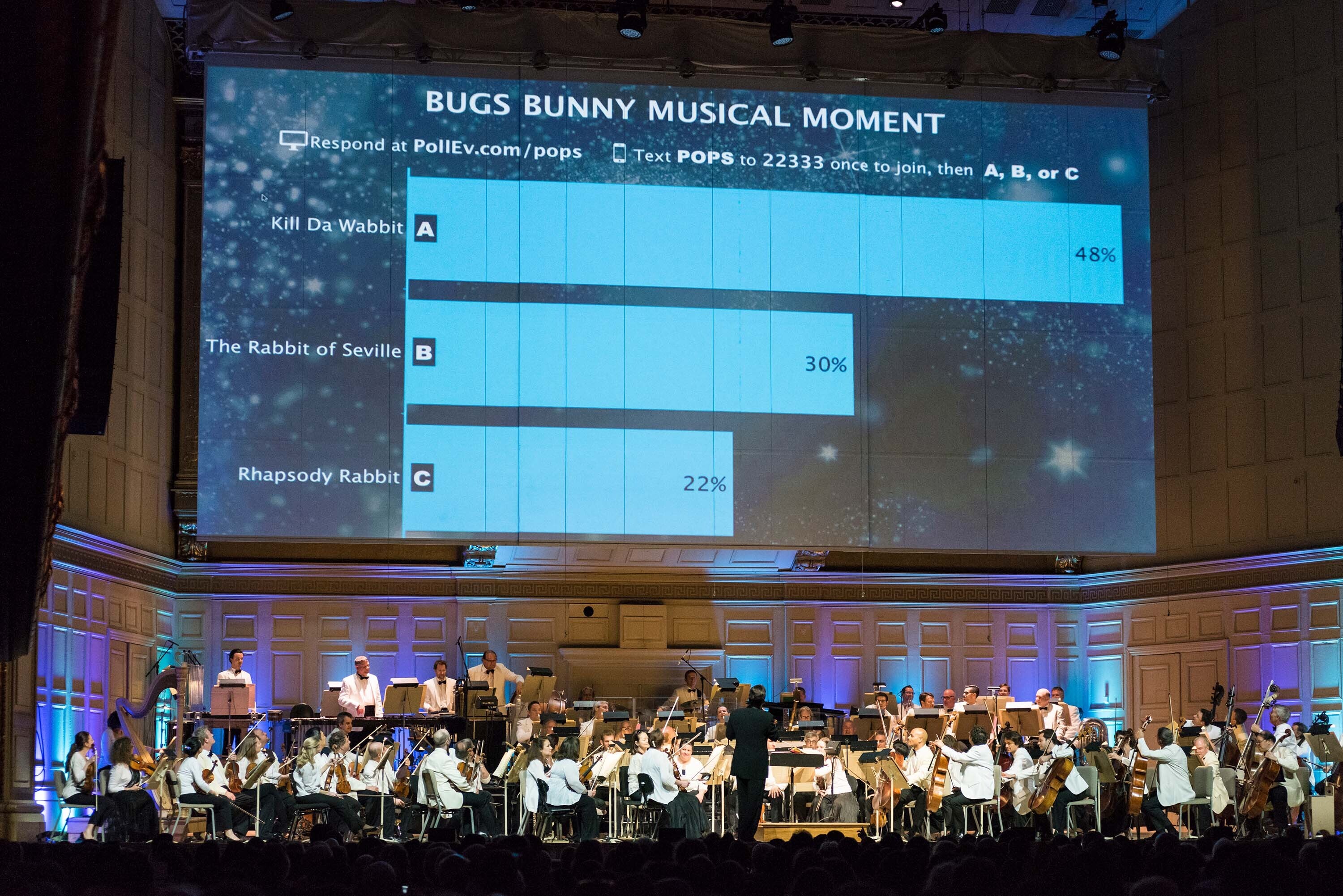 A large screen on the Symphony Hall stage says "Bugs Bunny Musical Moment" and shows a graph of the audience members' favorites based on their votes