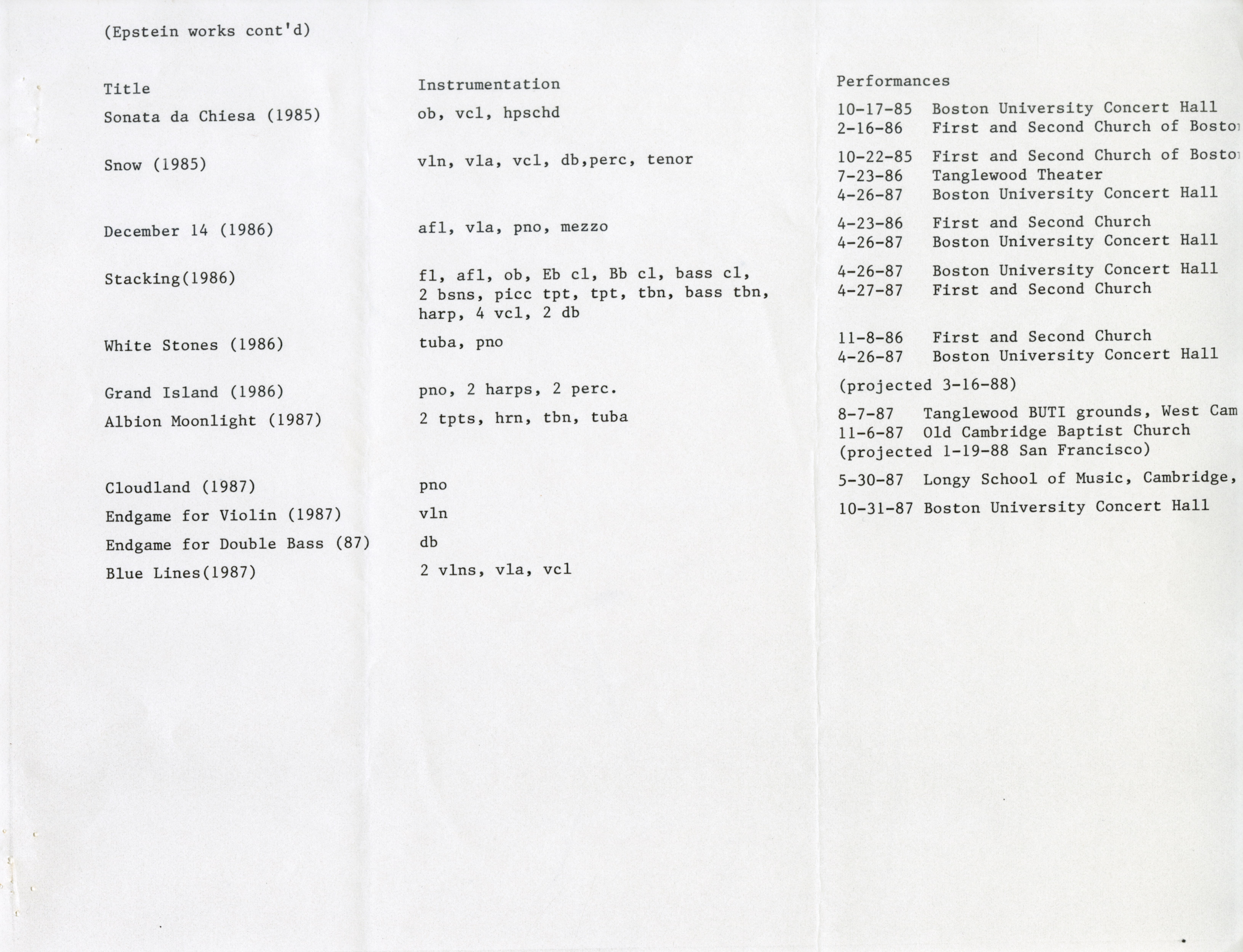 A typewritten list of works by Marti Epstein, with instrumentation and date and venue of performance